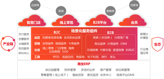 &#24320;&#20113;&#25163;&#26426;&#31449;&#30331;&#24405;&#20837;&#21475;&#45;&#24320;&#20113;&#111;&#110;&#108;&#105;&#110;&#101;&#40;&#20013;&#22269;&#41;
