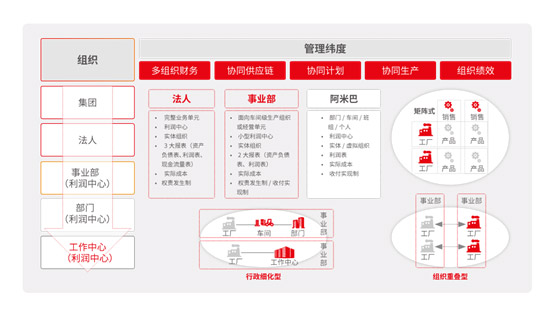 &#24320;&#20113;&#25163;&#26426;&#31449;&#30331;&#24405;&#20837;&#21475;&#45;&#24320;&#20113;&#111;&#110;&#108;&#105;&#110;&#101;&#40;&#20013;&#22269;&#41;