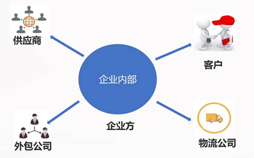 &#24320;&#20113;&#25163;&#26426;&#31449;&#30331;&#24405;&#20837;&#21475;&#45;&#24320;&#20113;&#111;&#110;&#108;&#105;&#110;&#101;&#40;&#20013;&#22269;&#41;