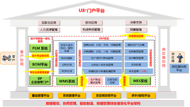 &#24320;&#20113;&#25163;&#26426;&#31449;&#30331;&#24405;&#20837;&#21475;&#45;&#24320;&#20113;&#111;&#110;&#108;&#105;&#110;&#101;&#40;&#20013;&#22269;&#41;