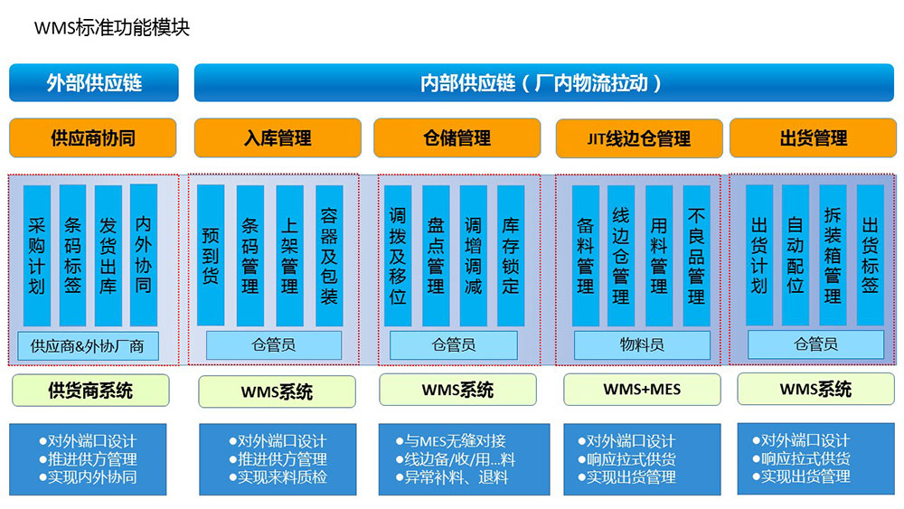 &#24320;&#20113;&#25163;&#26426;&#31449;&#30331;&#24405;&#20837;&#21475;&#45;&#24320;&#20113;&#111;&#110;&#108;&#105;&#110;&#101;&#40;&#20013;&#22269;&#41;