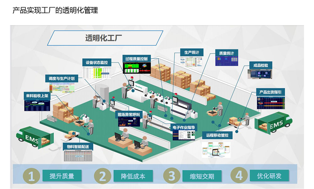 &#24320;&#20113;&#25163;&#26426;&#31449;&#30331;&#24405;&#20837;&#21475;&#45;&#24320;&#20113;&#111;&#110;&#108;&#105;&#110;&#101;&#40;&#20013;&#22269;&#41;