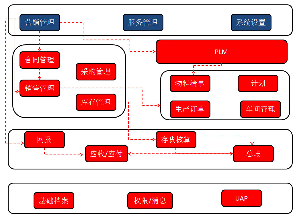 &#24320;&#20113;&#25163;&#26426;&#31449;&#30331;&#24405;&#20837;&#21475;&#45;&#24320;&#20113;&#111;&#110;&#108;&#105;&#110;&#101;&#40;&#20013;&#22269;&#41;