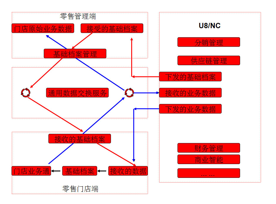 &#24320;&#20113;&#25163;&#26426;&#31449;&#30331;&#24405;&#20837;&#21475;&#45;&#24320;&#20113;&#111;&#110;&#108;&#105;&#110;&#101;&#40;&#20013;&#22269;&#41;