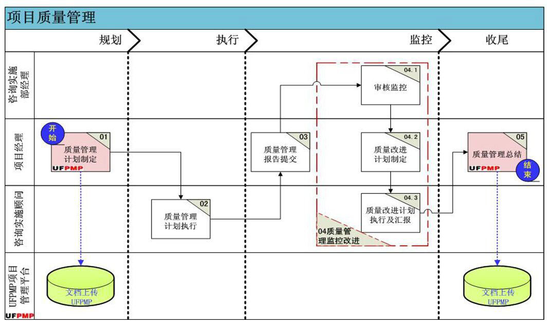 &#24320;&#20113;&#25163;&#26426;&#31449;&#30331;&#24405;&#20837;&#21475;&#45;&#24320;&#20113;&#111;&#110;&#108;&#105;&#110;&#101;&#40;&#20013;&#22269;&#41;