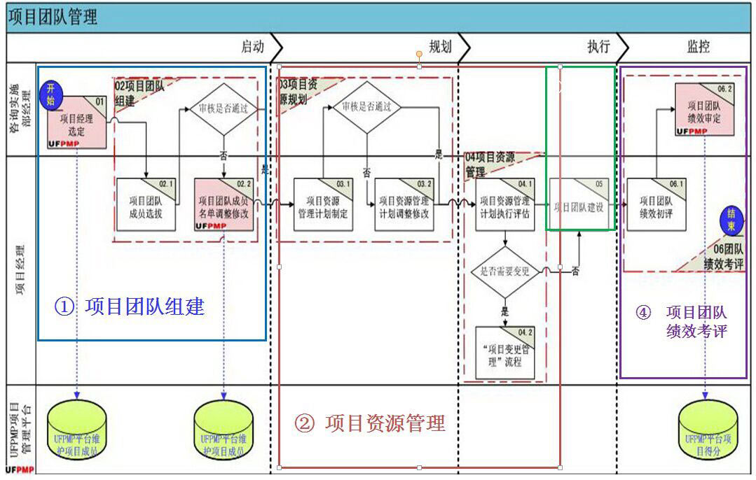 &#24320;&#20113;&#25163;&#26426;&#31449;&#30331;&#24405;&#20837;&#21475;&#45;&#24320;&#20113;&#111;&#110;&#108;&#105;&#110;&#101;&#40;&#20013;&#22269;&#41;