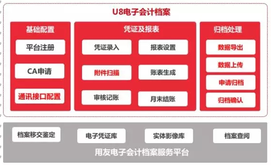 &#24320;&#20113;&#25163;&#26426;&#31449;&#30331;&#24405;&#20837;&#21475;&#45;&#24320;&#20113;&#111;&#110;&#108;&#105;&#110;&#101;&#40;&#20013;&#22269;&#41;