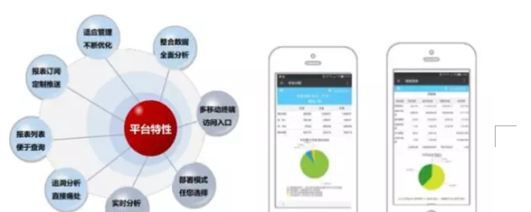 &#24320;&#20113;&#25163;&#26426;&#31449;&#30331;&#24405;&#20837;&#21475;&#45;&#24320;&#20113;&#111;&#110;&#108;&#105;&#110;&#101;&#40;&#20013;&#22269;&#41;