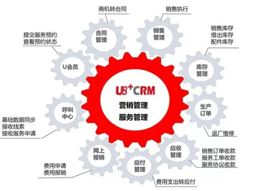 &#24320;&#20113;&#25163;&#26426;&#31449;&#30331;&#24405;&#20837;&#21475;&#45;&#24320;&#20113;&#111;&#110;&#108;&#105;&#110;&#101;&#40;&#20013;&#22269;&#41;
