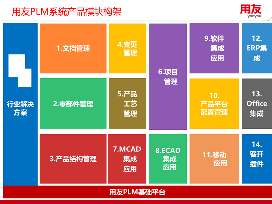 &#24320;&#20113;&#25163;&#26426;&#31449;&#30331;&#24405;&#20837;&#21475;&#45;&#24320;&#20113;&#111;&#110;&#108;&#105;&#110;&#101;&#40;&#20013;&#22269;&#41;