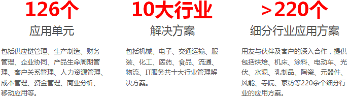 &#24320;&#20113;&#25163;&#26426;&#31449;&#30331;&#24405;&#20837;&#21475;&#45;&#24320;&#20113;&#111;&#110;&#108;&#105;&#110;&#101;&#40;&#20013;&#22269;&#41;