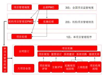 &#24320;&#20113;&#25163;&#26426;&#31449;&#30331;&#24405;&#20837;&#21475;&#45;&#24320;&#20113;&#111;&#110;&#108;&#105;&#110;&#101;&#40;&#20013;&#22269;&#41;