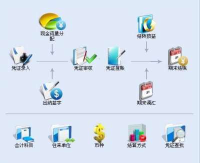 &#24320;&#20113;&#25163;&#26426;&#31449;&#30331;&#24405;&#20837;&#21475;&#45;&#24320;&#20113;&#111;&#110;&#108;&#105;&#110;&#101;&#40;&#20013;&#22269;&#41;