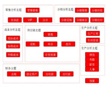 &#24320;&#20113;&#25163;&#26426;&#31449;&#30331;&#24405;&#20837;&#21475;&#45;&#24320;&#20113;&#111;&#110;&#108;&#105;&#110;&#101;&#40;&#20013;&#22269;&#41;