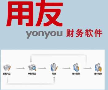 &#24320;&#20113;&#25163;&#26426;&#31449;&#30331;&#24405;&#20837;&#21475;&#45;&#24320;&#20113;&#111;&#110;&#108;&#105;&#110;&#101;&#40;&#20013;&#22269;&#41;
